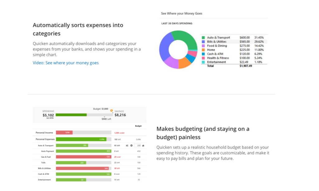 Best personal finance software 2020 - bapdoor