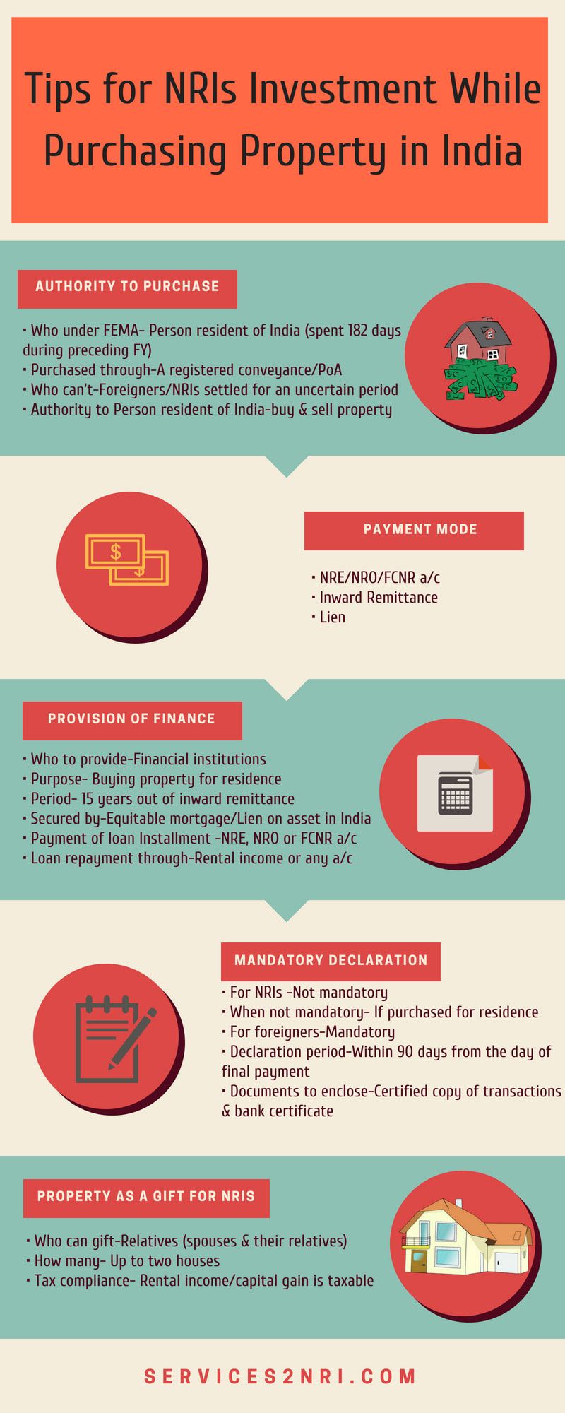 Investment guide for non-US citizens