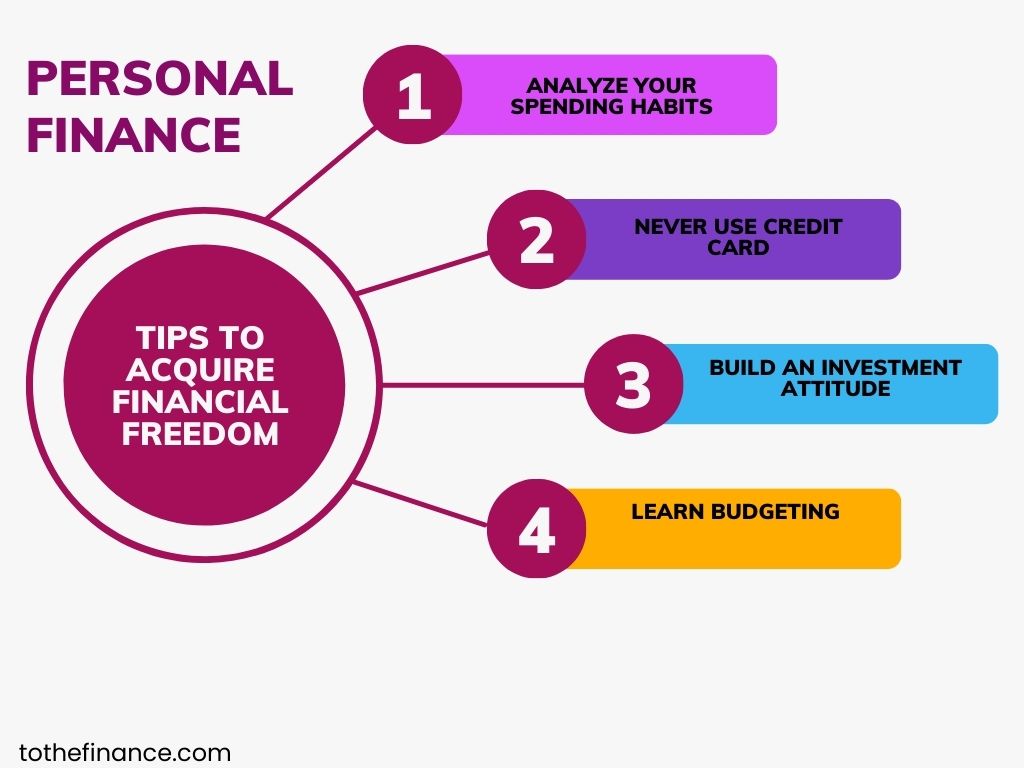 Personal finance tips for beginners