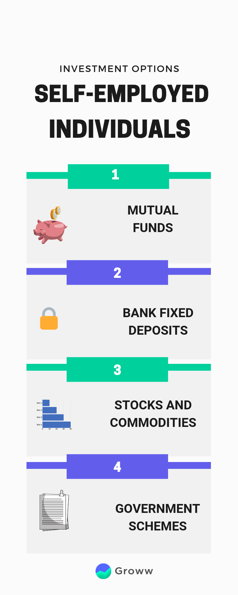 Investment Options For Self Employed Individuals