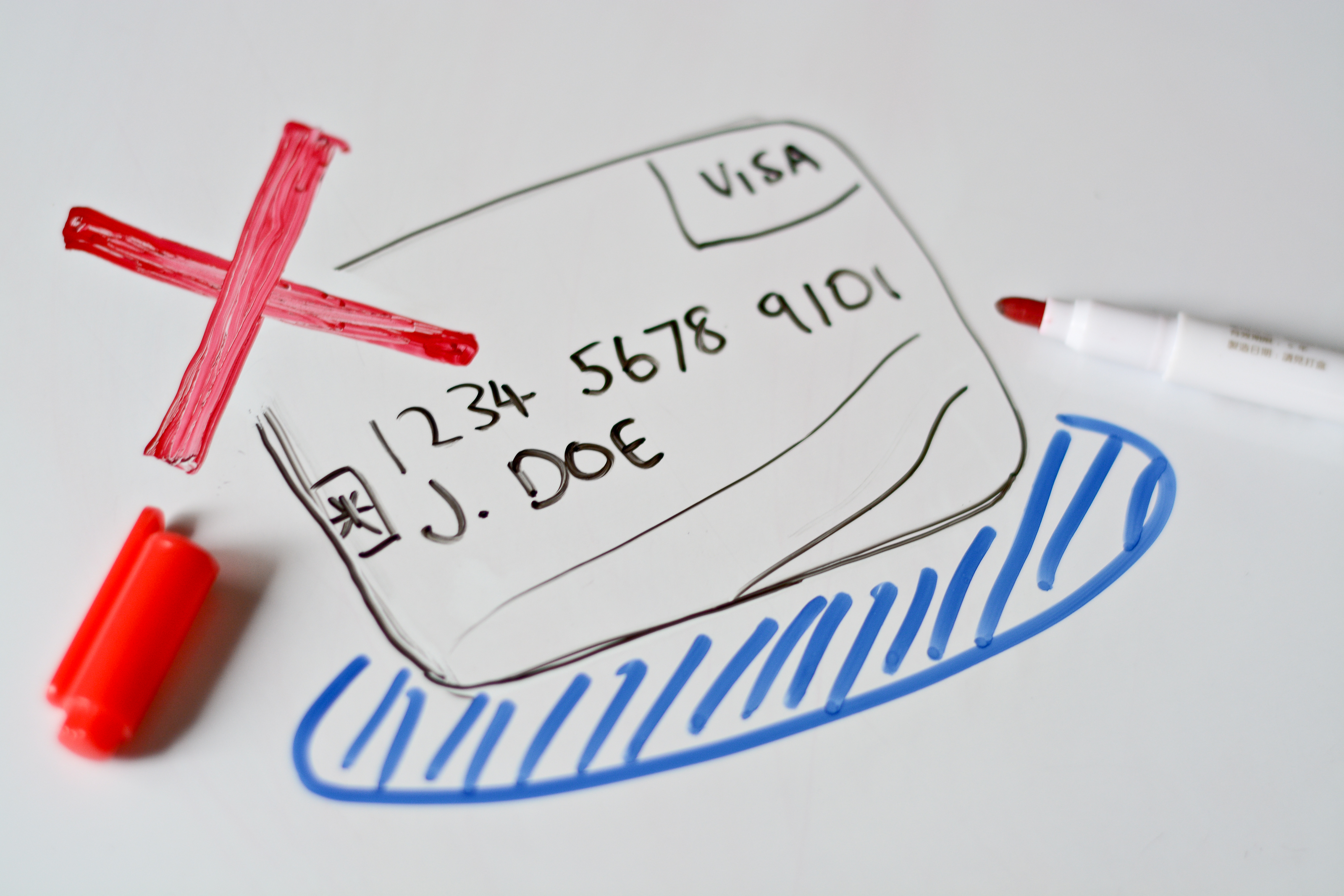 Step to Manage Your Money Wisely