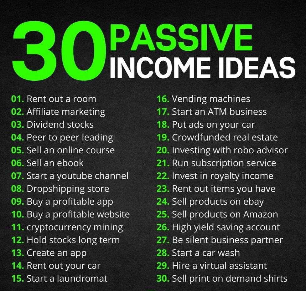 Passive income through dividend stocks
