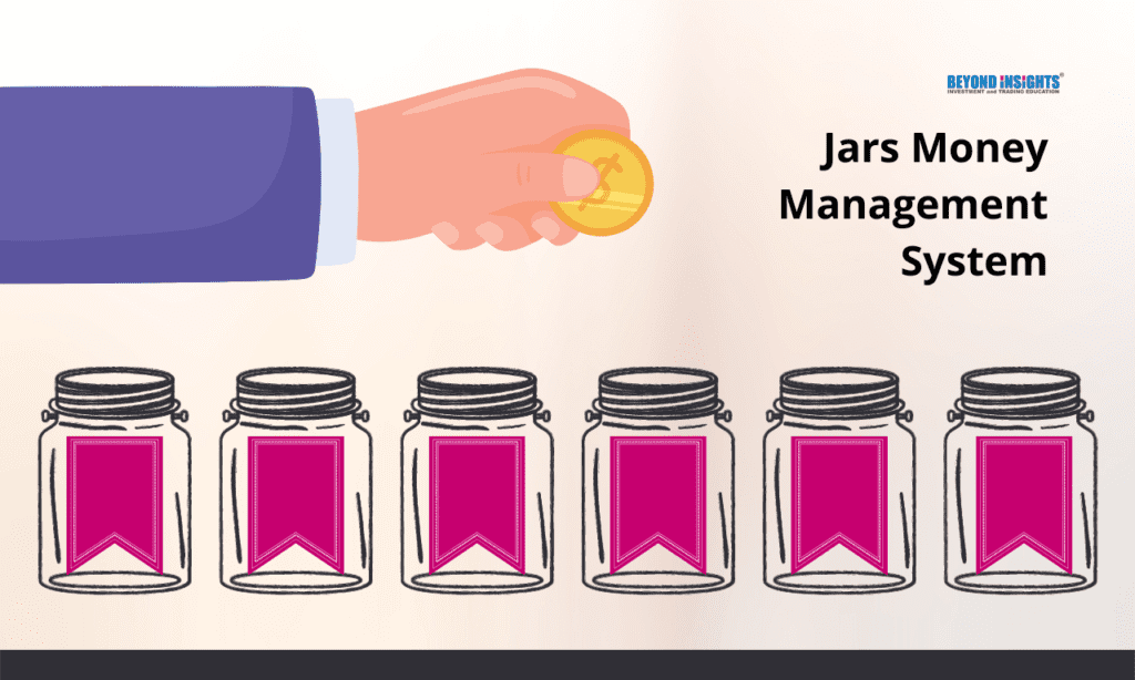 Visual representation of the Money Management 6 Jars System