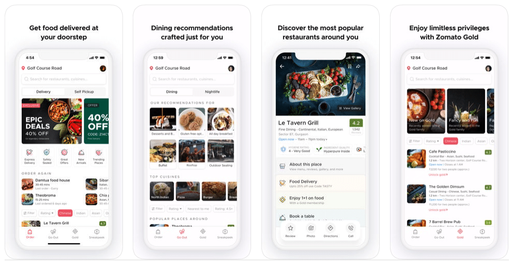 Zomato Business Model